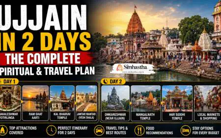 Ujjain in 2 Days – The Complete Spiritual & Travel Plan