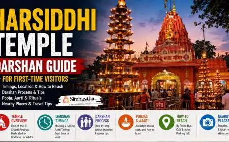 Harsiddhi Temple Darshan Guide for First-Time Visitors