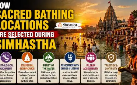 How Sacred Bathing Locations Are Selected During Simhastha