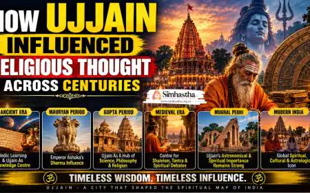 How Ujjain Influenced Religious Thought Across Centuries
