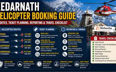 Kedarnath Helicopter Booking Guide: Routes, Ticket Planning, Reporting and Travel Checklist