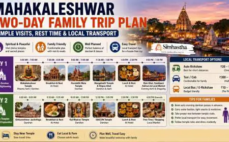 Mahakaleshwar Two-Day Family Trip Plan: Temple Visits, Rest Time and Local Transport