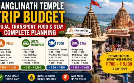 Mangalnath Temple Trip Budget: Puja, Local Transport, Food and Stay Planning