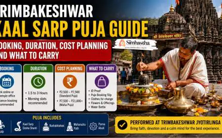 Trimbakeshwar Kaal Sarp Puja Guide: Booking, Duration, Cost Planning and What to Carry