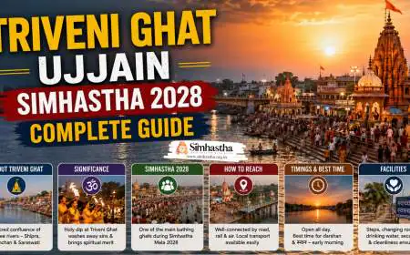 Triveni Ghat Ujjain – Simhastha 2028 Complete Guide