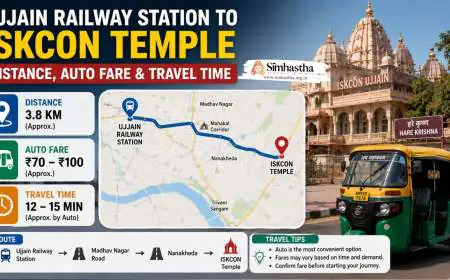 Ujjain Railway Station to ISKCON Temple: Distance, Auto Fare and Travel Time