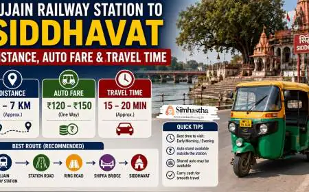 Ujjain Railway Station to Siddhavat: Distance, Auto Fare and Travel Time