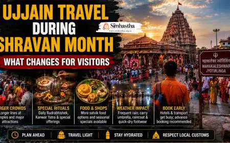 Ujjain Travel During Shravan Month: What Changes for Visitors