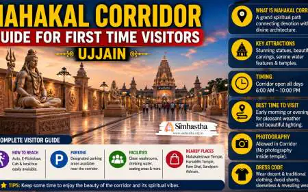 Mahakal Corridor Guide for First Time Visitors Ujjain