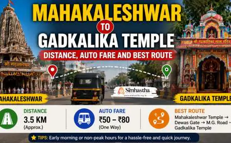 Mahakaleshwar to Gadkalika Temple: Distance, Auto Fare and Best Route
