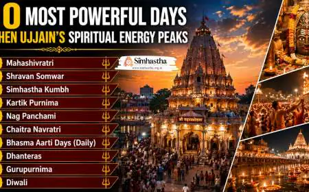 10 Most Powerful Days When Ujjain’s Spiritual Energy Peaks