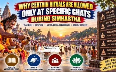 Why Certain Rituals Are Allowed Only at Specific Ghats During Simhastha