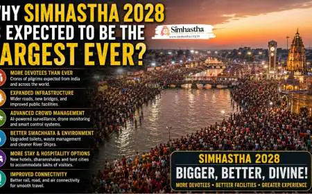 Why Simhastha 2028 Is Expected to Be the Largest Ever?