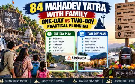 84 Mahadev Yatra With Family: One-Day vs Two-Day Practical Planning
