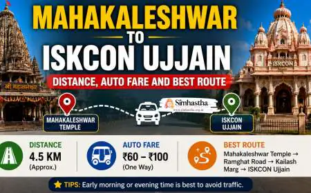 Mahakaleshwar to ISKCON Ujjain: Distance, Auto Fare and Best Route