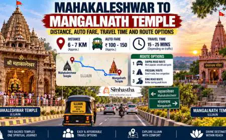 Mahakaleshwar to Mangalnath Temple: Distance, Auto Fare, Travel Time and Route Options