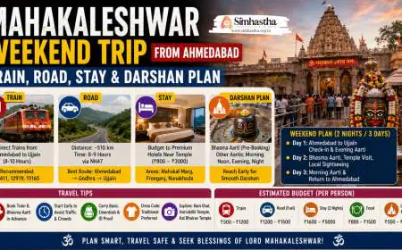 Mahakaleshwar Weekend Trip From Ahmedabad: Train, Road, Stay and Darshan Plan
