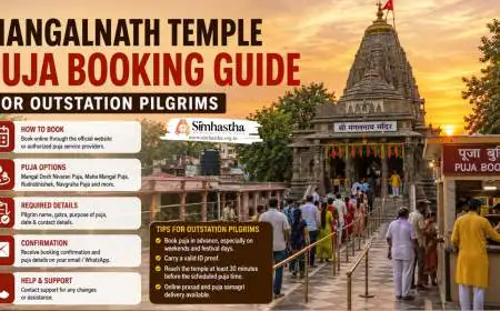 Mangalnath Temple Puja Booking Guide for Outstation Pilgrims