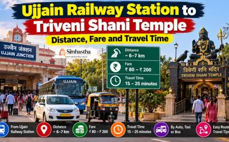 Ujjain Railway Station to Triveni Shani Temple: Distance, Fare and Travel Time